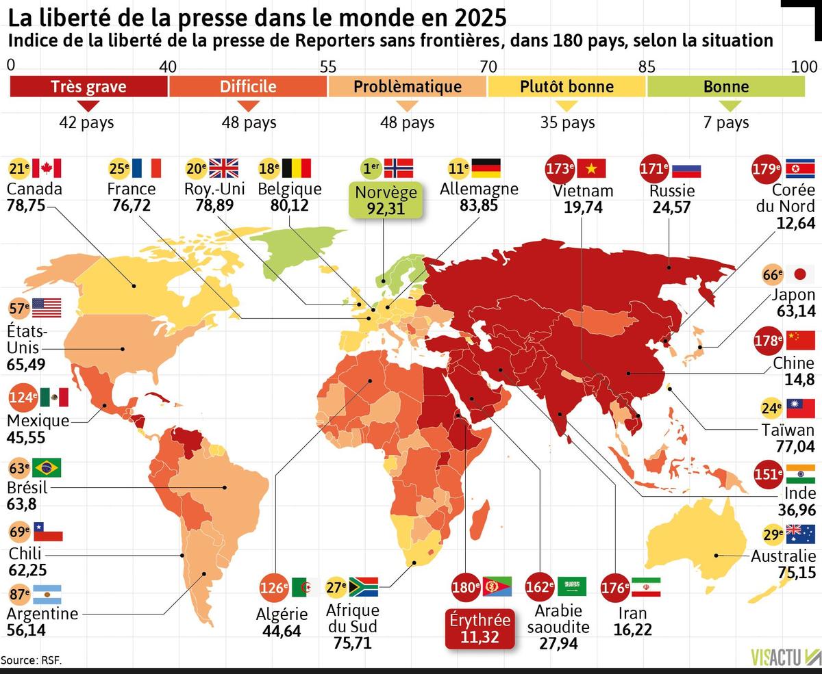 Le chaos économique américain menace la stabilité mondiale selon un expert